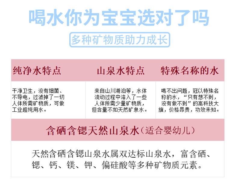 硒爸爸矿泉水1升*9瓶箱装06.jpg